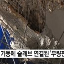 상하건설(주)