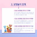 서울365메디칼의원 이미지