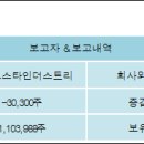 스타인더스트리