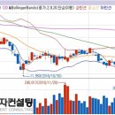 머큐리랩스
