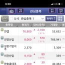 진양산업 이미지