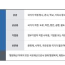 공공용 32 이미지