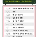 26500-74-04-052 | *** 문해력 스터디 3학년 과정 _ 《맘대로 마을》 《공부 없는 나라》