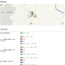 김포홈플러스키에나 이미지