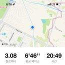 할로 이미지