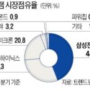 삼성용접직업전문학교