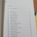 볼라르화랑 이미지