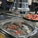 6월 캠핑_제천 덕동계곡오토캠핑장