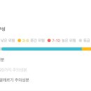 헤어위크 이미지