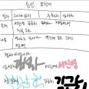 고롱고롱 이미지