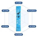 하늘흑삼
