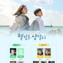 삼달리-16 | 웰컴투 삼달리 촬영장소/출연진/인물관계도/드라마 분석/OST음악/결말포함 후기