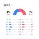 명인갈비(미아점) 이미지