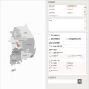 의료법인 산성의료재단 이미지