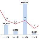 농업회사법인지에이치 이미지