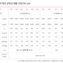 월드에너시스 이미지