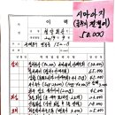 청량회관 이미지