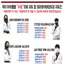 청라 정석 태권도장 이미지
