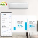 삼성 벽걸이 무풍 에어컨 AR60F09D11WS 솔직 후기