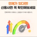 신용전제 이미지