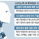 미래특허기술