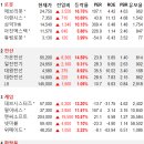 비큐텍