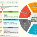 변호사양민규법률사무소 이미지