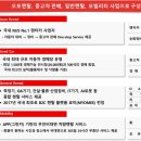 (주)원스탑렌트카 이미지