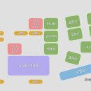 행복한휴식 1박2일 이미지