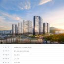 광교산더샵퍼스트파크 이미지