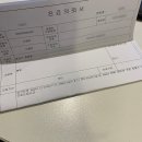 재영정밀 2호 발전소 | [10.1-10.13] 안슬기로운 병동생활 :: 결핵성 늑막염 입원 후기 (feat. 생일)