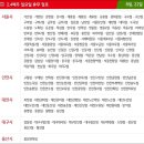 홈플러스 익스프레스 망우점 이미지