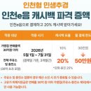 영진약국 네이버블로그