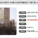 중앙공원.양지마을금호아파트 이미지