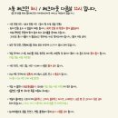 그림책펜션