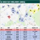 동작구청문화복지센타 이미지