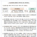 계약이전은 MG손보가 보유한 모든 보험계약을 조건 변경 없이 5대 주요 손보사로 이전하는 방식으로 추진 이미지