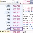 이엔피랩 네이버블로그