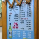 미래회센타 | 광안리 민락회센터 횟집 후기(당신이 외지인이라면…보시오)