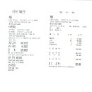 2012년도 12월 11일 송년회 정기모임 참석비 수입지출내역 이미지