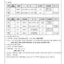 중로3-4호선 이미지