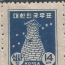 고려문화사