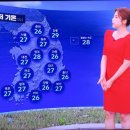 8월2일 날씨 이미지