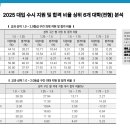 세연메디칼 이미지