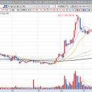 세명모터스 이미지