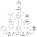 한빛네트워크 이미지