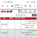 내 이랄줄 알았다~! feat. 기온11/11 쪼옥 빨아감 이미지