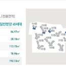 대치4-113 이미지