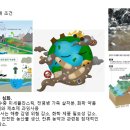 (주)미라클팜