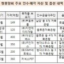 유한회사 대성기업 이미지